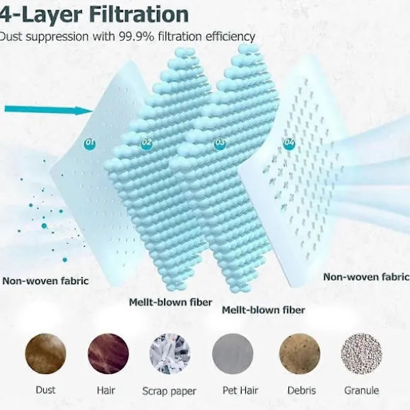 8 st Dammsugarpåsar Passar Saros 10/G30/S9 MaxV Ultra/S90ver/A1460RR Dammsugare Reservdelar