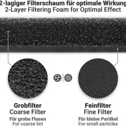 6 st Filter för T1 Torktumlare 9164761 Ersättningsdel [DB] Black