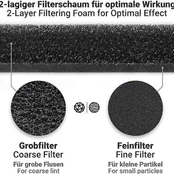 6 st Filter för T1 Torktumlare 9164761 Ersättningsdel [DB] Black