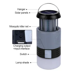 1 st USB-uppladdningsbar mygglampa Lila UV-mygglampa
