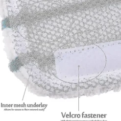 5 tvättbara mikrofiberdynor för Black & Decker ångmoppar [db]
