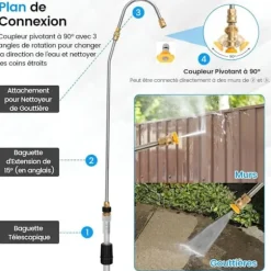 COSTWAY teleskoplans för högtryckstvätt 550CM 5 sprutmunstycken, 2 adaptrar, vridbar koppling, sele