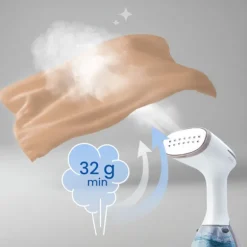 Garment Steamer 1500W – Handhållen Rynkborttagare för tyg
