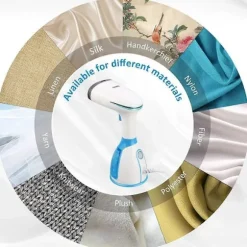 Klädångare, 1500W 280ML Portabel Strykjärn Snabb Uppvärmning Handhållen Klädångare för Tyg och Textil