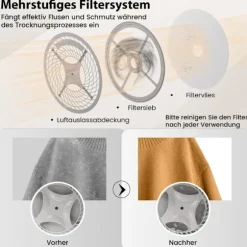 Minitorktumlare 2.5KG med 5 program upp till 69℃ avluftstork 800W