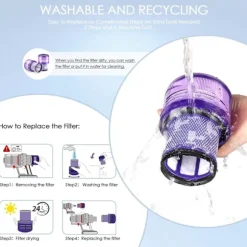 2-Pack - Filter för Dyson V10/V11/V15 - Efterfilter Purple V11/V15 (HEPA)