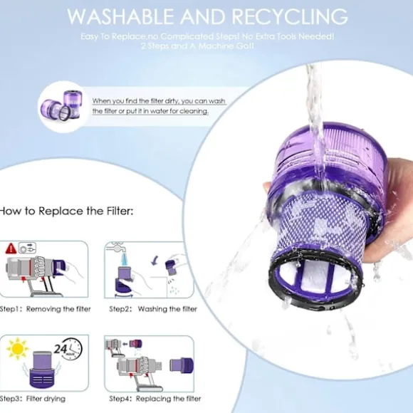 2-Pack - Filter för Dyson V10/V11/V15 - Efterfilter Purple V11/V15 (HEPA)