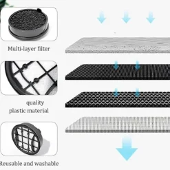 4-pack HEPA-ersättningsfilter för 7000 8000-serien XC7053 XC7055 XC7057 Robotdammsugartillbehör [DB] Black