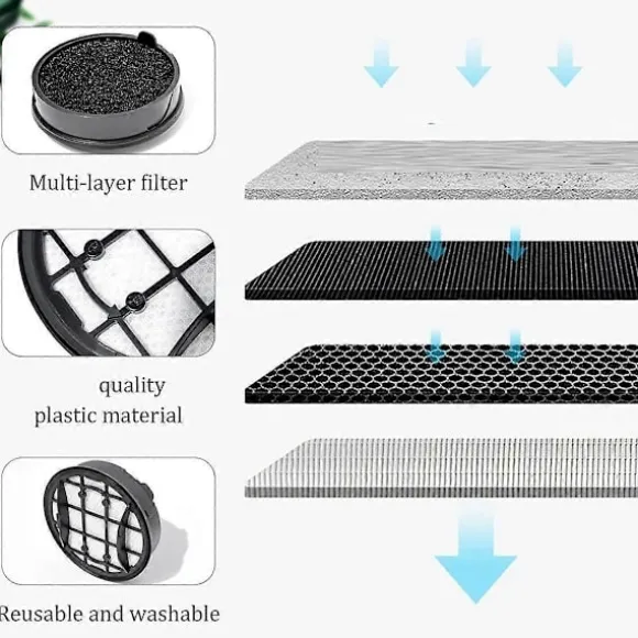 4-pack HEPA-ersättningsfilter för 7000 8000-serien XC7053 XC7055 XC7057 Robotdammsugartillbehör [DB] Black