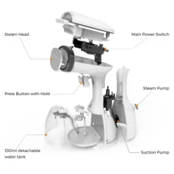Plagg Steamers Handhållen Tyg Steamer Snabb Värme Plagg Steamer