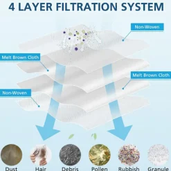 Tillbehörssats för Dreame L20 Ultra/L30 Ultra Dammsugare Huvudborste Sidoborste Hepa Filter Moppduk Dammpåsar Delar