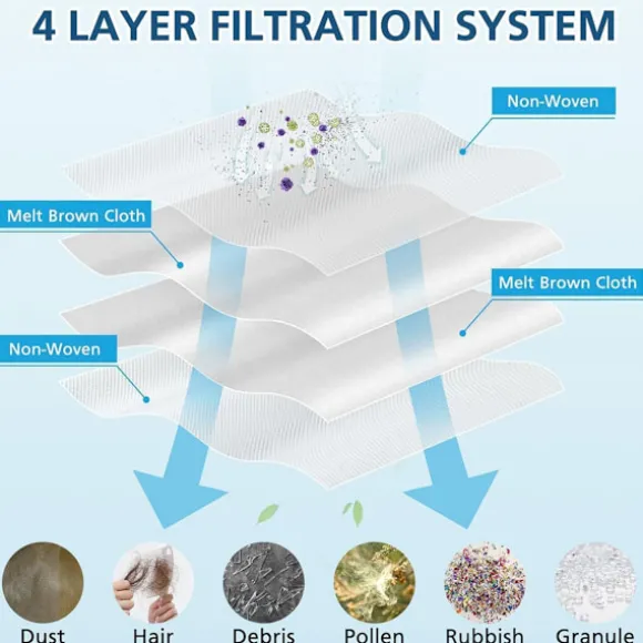Tillbehörssats för Dreame L20 Ultra/L30 Ultra Dammsugare Huvudborste Sidoborste Hepa Filter Moppduk Dammpåsar Delar