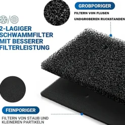 Torktumlare förångare skum filter svamp för Bauknecht bubbelpool