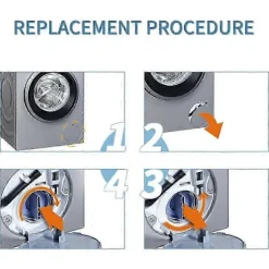 Vattenpumpsfilterplugg för tvättmaskin för Siemens Bosch IQ300 IQ500 IQ700 Dräneringspumpsfilterlock Dräneringsplugg [BR]