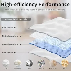VUSZR 14 Påse för ECOVACS T80 Omni, Tillbehör för Dammsugare ECOVACS DEEBOT T50 Pro Omni, X8 14 BORSTE OCH TILLBEHÖR FÖR DAMMSUGARE